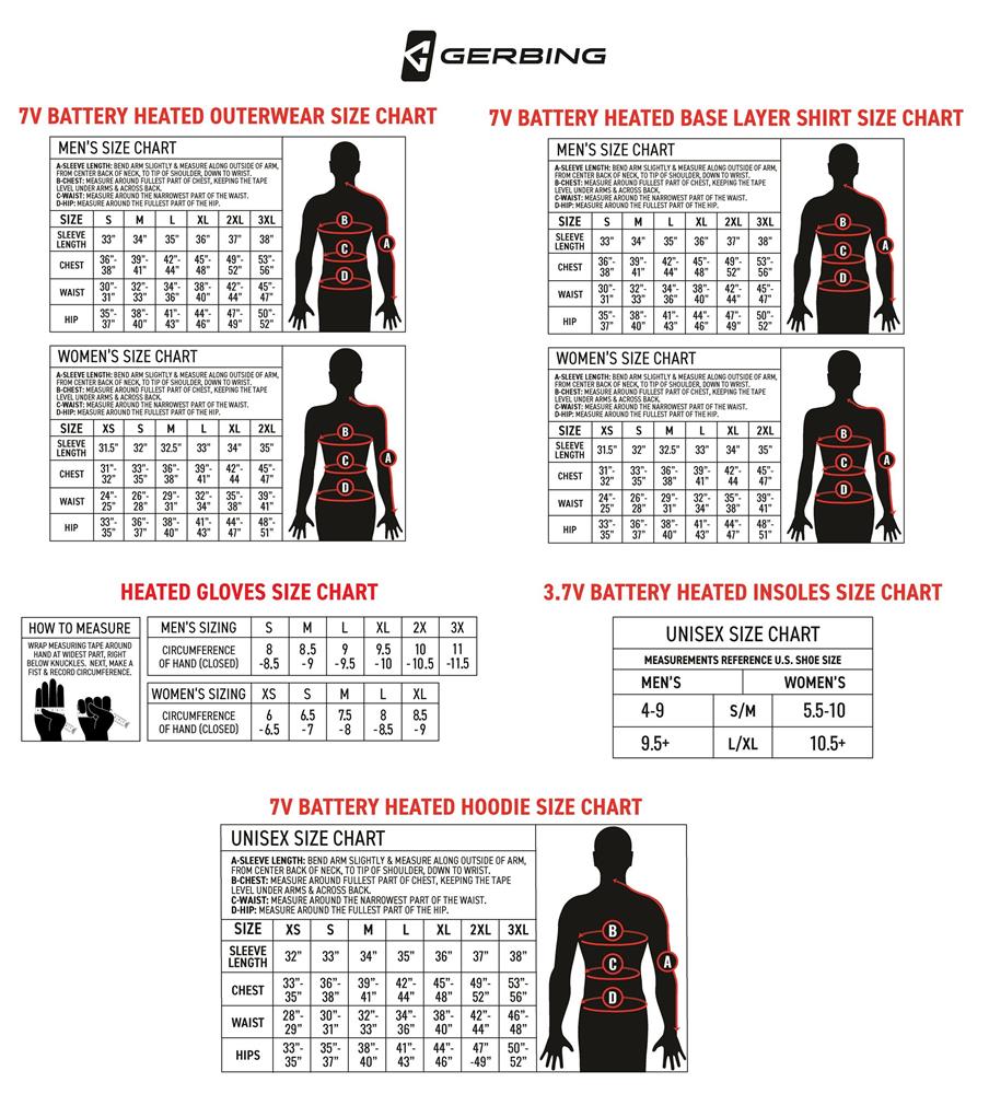 7V Sizing Charts